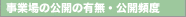 事業場の公開の有無・公開頻度