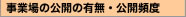 事業場の公開の有無・公開頻度